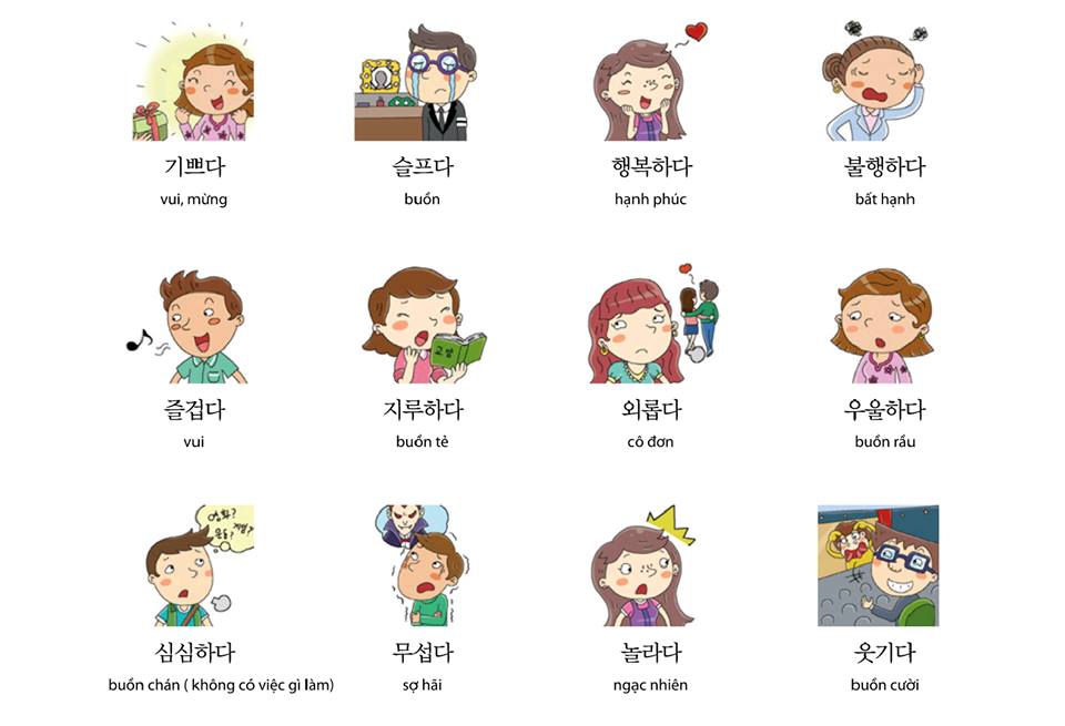 Học từ vựng tiếng Hàn qua hình ảnh mang lại những lợi ích như thế nào